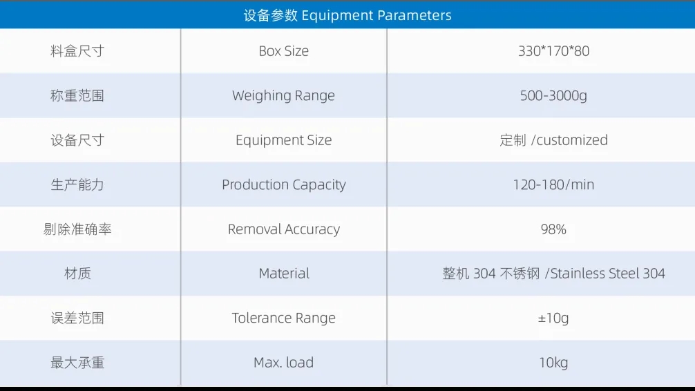 精準(zhǔn)高效，智能分選：歐亞德料盒式重量分選機(jī)助力自動(dòng)化產(chǎn)線升級(jí)